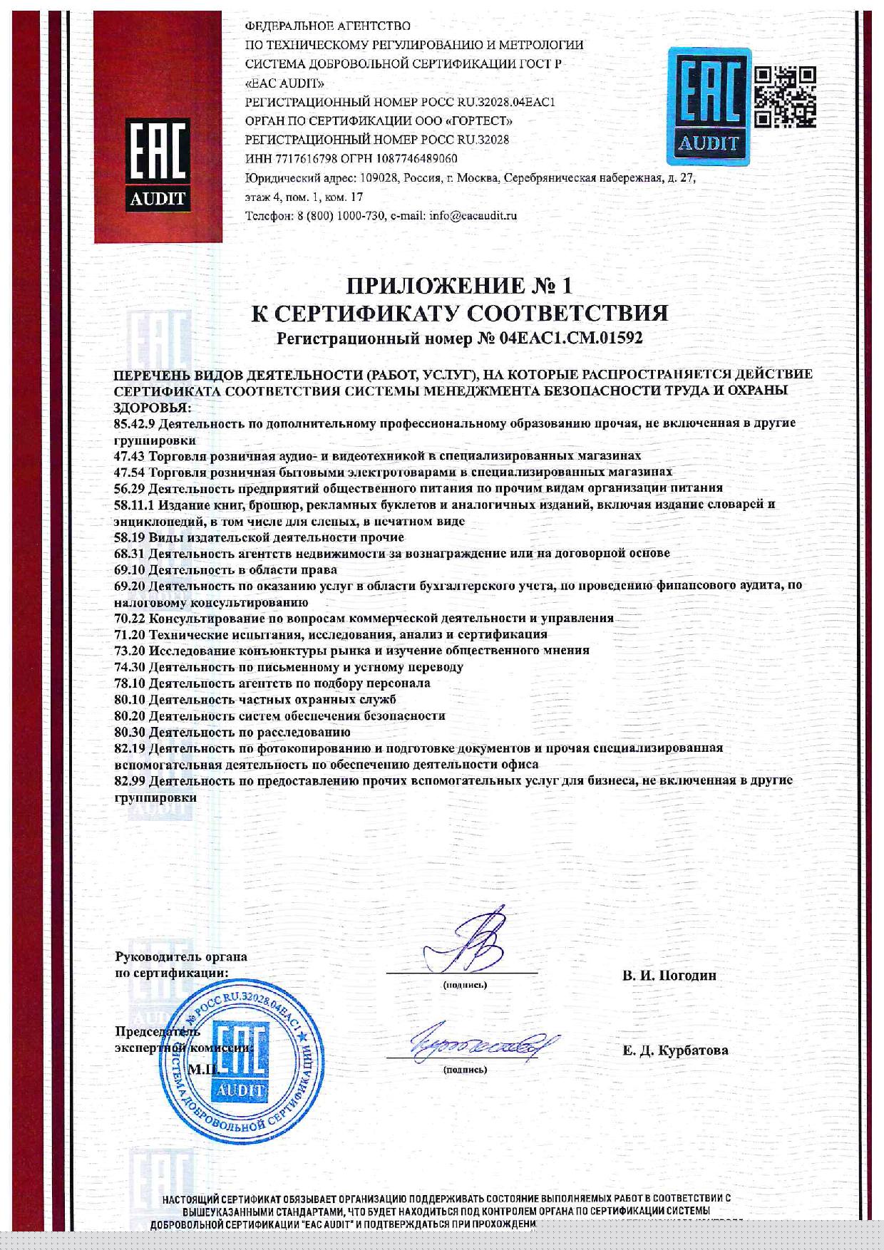 Приложение №1 к сертификату соответствия Приложение №1 к сертификату соответствия